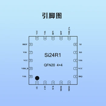 2.4GHz無線射頻芯片南京中科微SI24R1規(guī)格參數(shù)