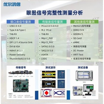 寧波信號(hào)完整性檢測(cè)-第三方測(cè)試中心-有資質(zhì)-優(yōu)爾鴻信