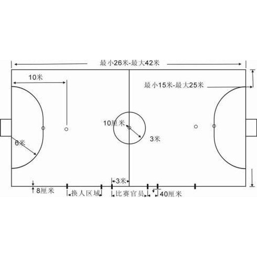 故城縣室內外硅PU球場,彈性地面材料鋪設