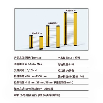 蘭州安全區(qū)域光柵廠家