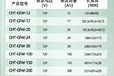 四川成都儲能膠體蓄電池12V100Ah