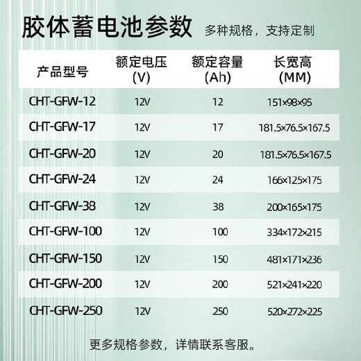 咸寧儲能膠體蓄電池12V200Ah