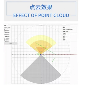 杭州定制激光雷达传感器规格型号