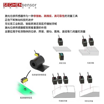 南通激光位移傳感器聯系方式