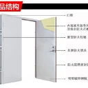惠州鋼質(zhì)防火門圖片