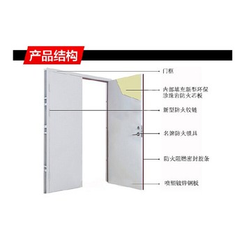 中山鋼質防火門工廠