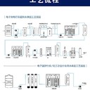 北辰3噸超純水EDI膜塊多久更換一次3噸凈化水設備