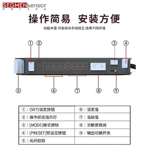 杭州光纤放大器价格表,供应光纤放大器电话