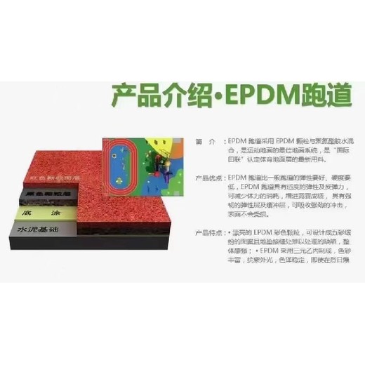 北京國先EPDM塑膠跑道施工操作流程學校操場透氣跑道