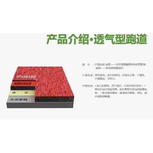 四川國先EPDM塑膠跑道材料批發學校操場混合跑道