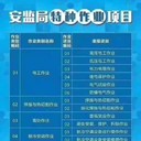 烏魯木齊焊工操作證考證報(bào)名烏魯木齊高低壓電工考證報(bào)名