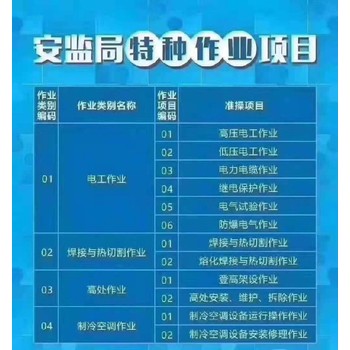 烏魯木齊焊工操作證考證報名烏魯木齊高低壓電工考證報名