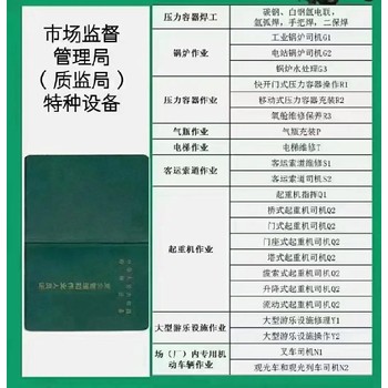 新疆烏魯木齊考證工業鍋爐G1、電站鍋爐司爐G2、鍋爐水處理G3