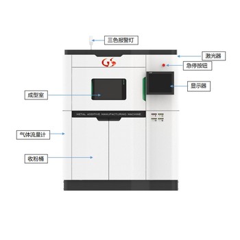 豐都激光3D打印設(shè)備制造企業(yè)