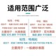 保護(hù)膜價(jià)格圖