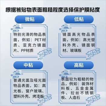 廣西好用的佳諾不繡鋼板保護(hù)膜地板保護(hù)膜、保護(hù)膜廠家