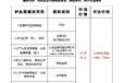 靠譜璧山法律咨詢