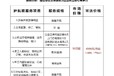 靠譜紅河私人法律顧問法律咨詢