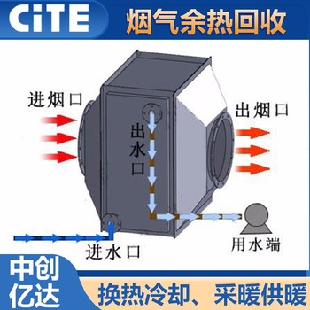 大連生產煙氣換熱器電話
