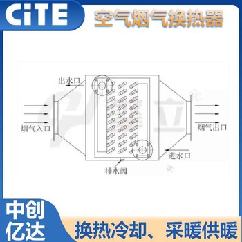 烏蘭察布生產(chǎn)煙氣換熱器廠家