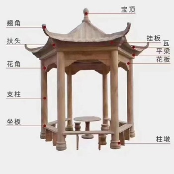 河北大型涼亭報價及圖片亭子