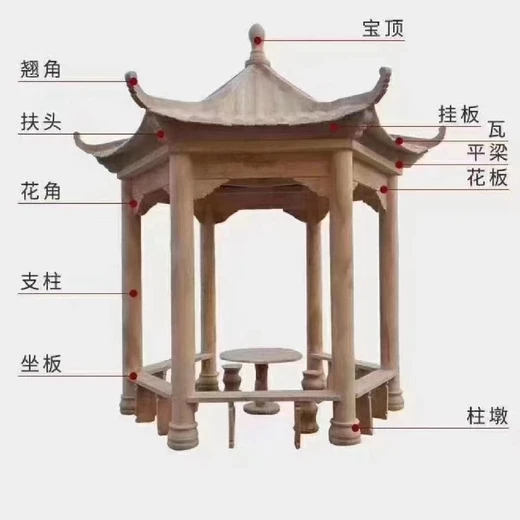 四川景區(qū)大門石涼亭制作涼亭