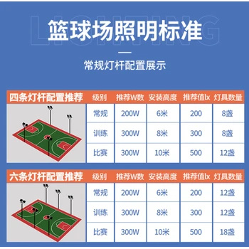 廣安自動升降式高桿燈-高桿燈生產(chǎn)，銷售，安裝