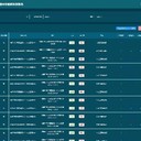 江西企業(yè)能碳雙控方案建筑碳管理