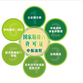 宣化區一站式排污許可證代辦標準