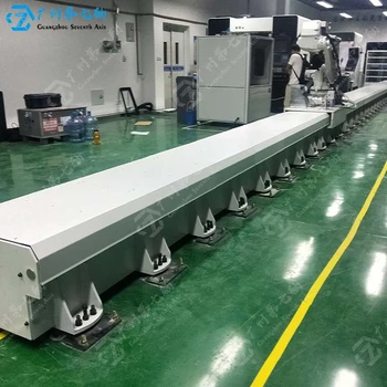 江蘇工業(yè)機器人外部軸