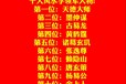 白河县西营镇看风水大师阴宅风水阳宅风水联系地址电话微信