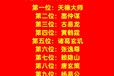 天全縣小河鎮(zhèn)看墓地風(fēng)水看陰宅風(fēng)水看祖墳地風(fēng)水大師電話