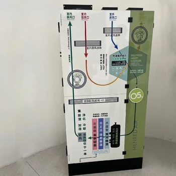 無錫陸德曼多恒末端空調(diào)多恒系統(tǒng)