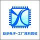 益承電子誠信經(jīng)營圖