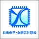 益承電子誠信經(jīng)營圖