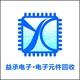 益承電子終端回收公司圖