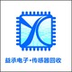 益承電子一站式回收圖