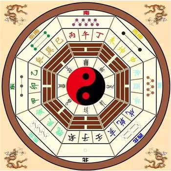 撫州金溪縣起名大師,田松靈貴珍大師教育培訓機構(gòu)起名
