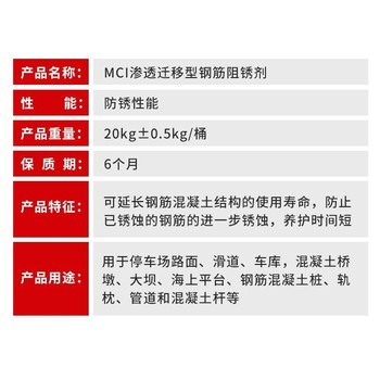 黔南外涂刷型鋼筋阻銹劑生產(chǎn)廠家電話