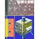 鋼筋阻銹劑圖