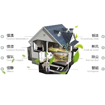 無錫陸德曼多恒末端空調(diào)多恒系統(tǒng)