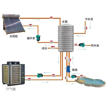薊縣室外裝配式泳池廠家