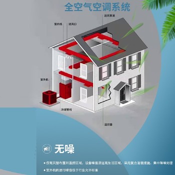 阿壩家用ruud路德五恒全空氣空調(diào)系統(tǒng)
