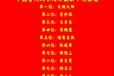 金沙縣清池鎮(zhèn)本地風(fēng)水大師真實(shí)排名及詳細(xì)地址