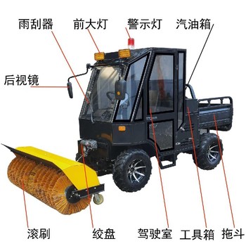 封閉式掃雪車(chē),動(dòng)力強(qiáng)勁，雙發(fā)動(dòng)機(jī)