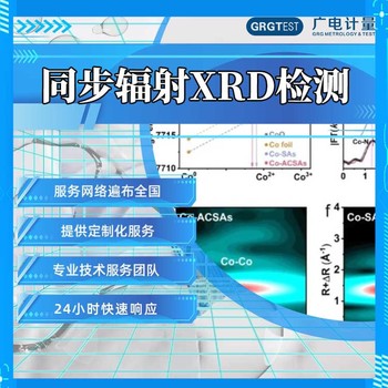 的材料分析測試-晶體結(jié)構(gòu)演變分析