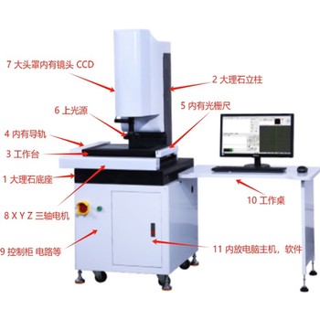 梅州全自動二次元影像測量儀現(xiàn)貨供應(yīng)