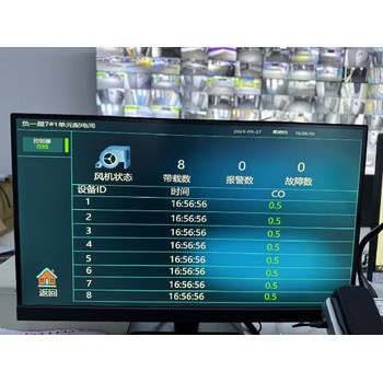 珠海深化图纸YK-CDW/CDD二氧化碳传感器