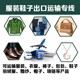 酸類原液國際出口圖