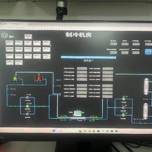 ?杭州????IBMS智能建筑集成系統(tǒng)